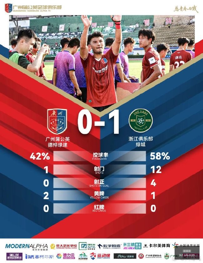 比尔,盖茨投资电,竞战队,幸运五分彩,五分彩开奖,彩票游戏,五分彩走势,购彩大厅