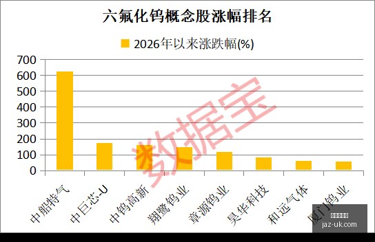 体育品牌电,竞馆,打造电竞爱,幸运五分彩,五分彩开奖,彩票游戏,五分彩走势,购彩大厅