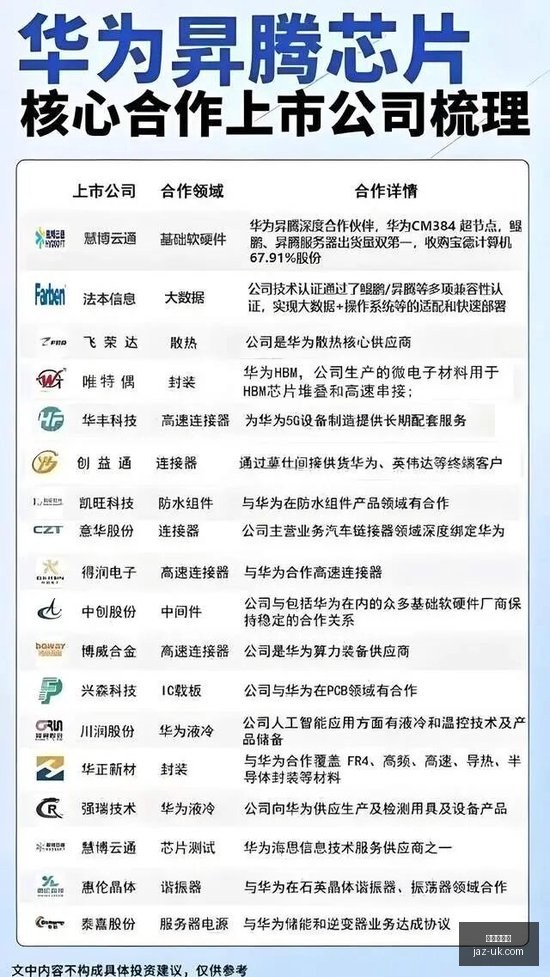 年品玩市场,全面解析,新手避坑指,幸运五分彩,五分彩开奖,彩票游戏,五分彩走势,购彩大厅